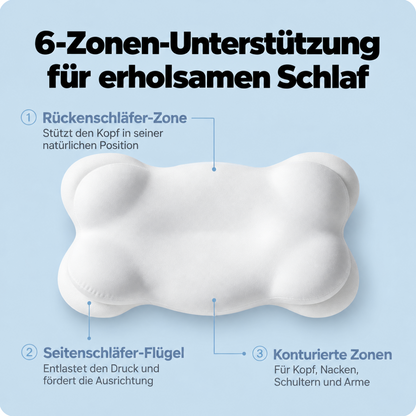Tap Water Filter